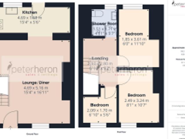 Cottage for sale in Monkwearmouth, Sunderland