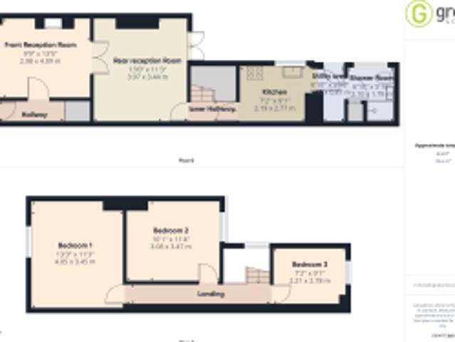 Cottage for sale in Nechells, Birmingham