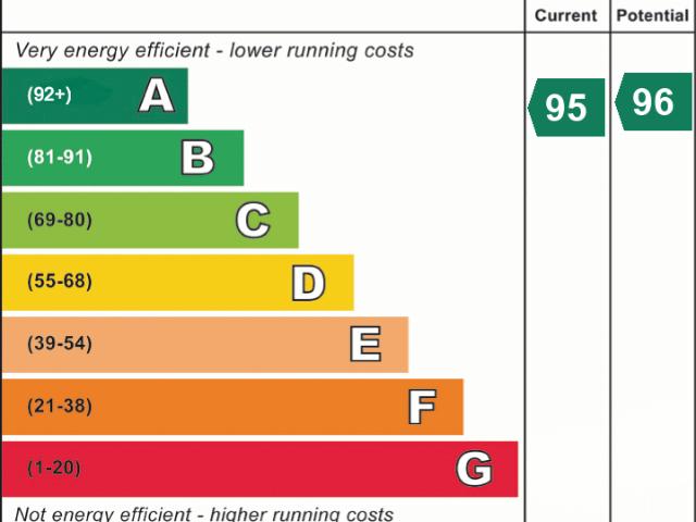 House for rent in Cat Hill, Isle Of Man