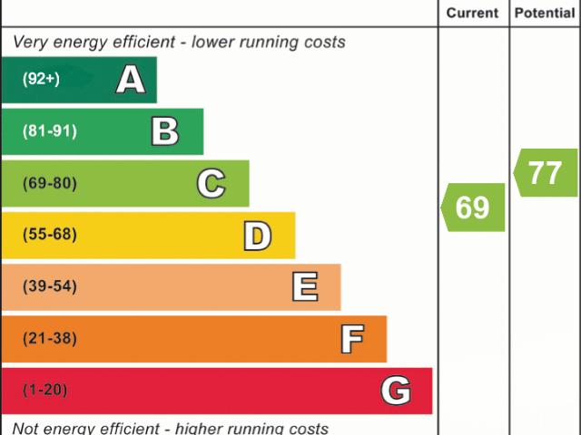 House for rent in Daisy Hill, Westhoughton