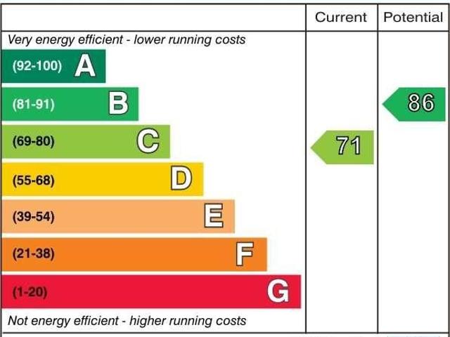 House for rent in Wood End, Harpenden