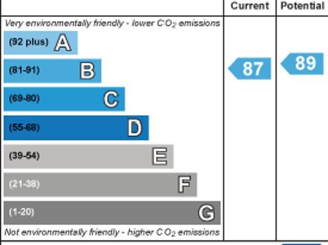 House for rent in Crosspool, Isle Of Man