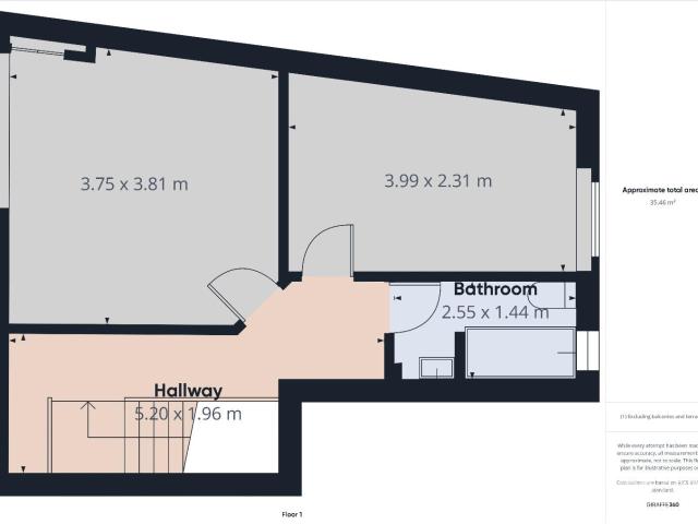 House for rent in Carnoustie
