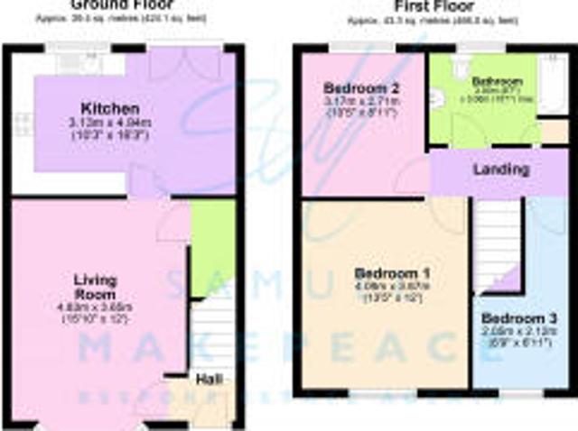 Townhouse for rent