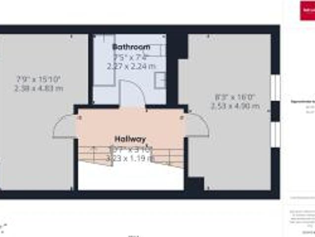 Townhouse for rent in Thistleboon, Mumbles ,the