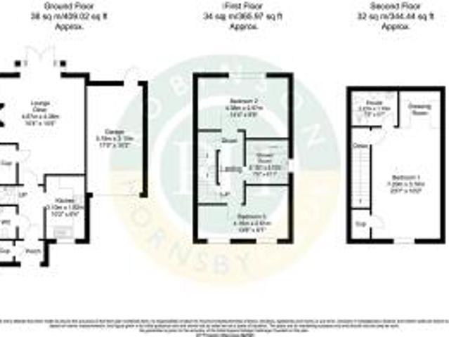 Townhouse for sale in Alverley, South Yorkshire