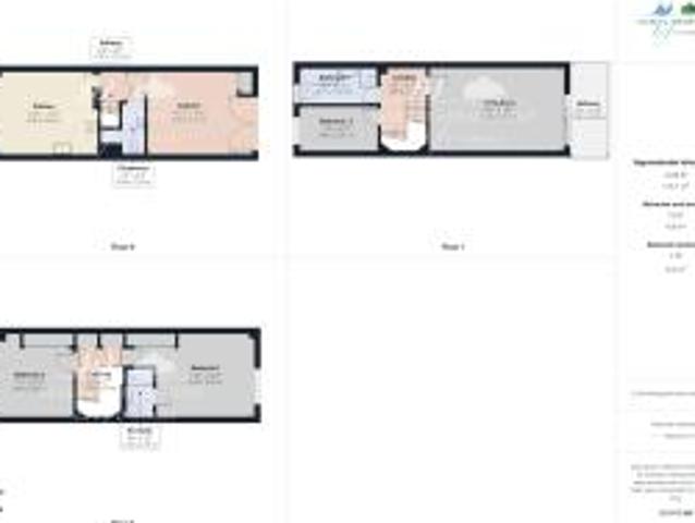 Townhouse for sale in City Of Portsmouth