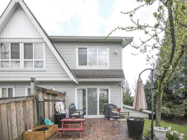 Townhouse for rent in Burnaby
