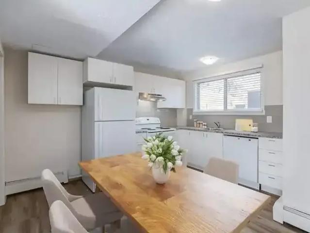 Townhouse for rent in Northwest, Alberta