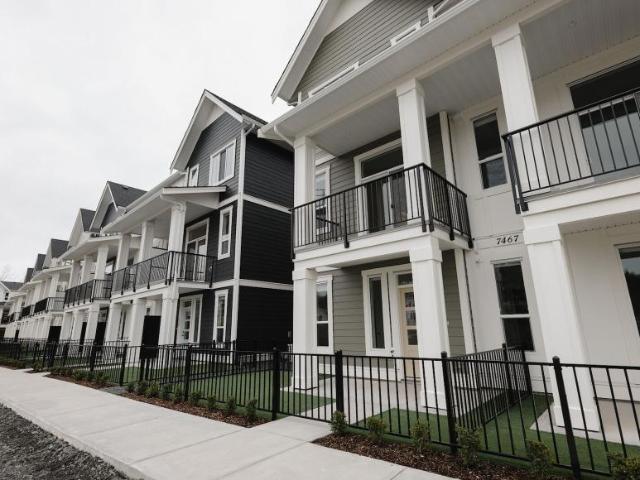 Townhouse for rent in Chilliwack