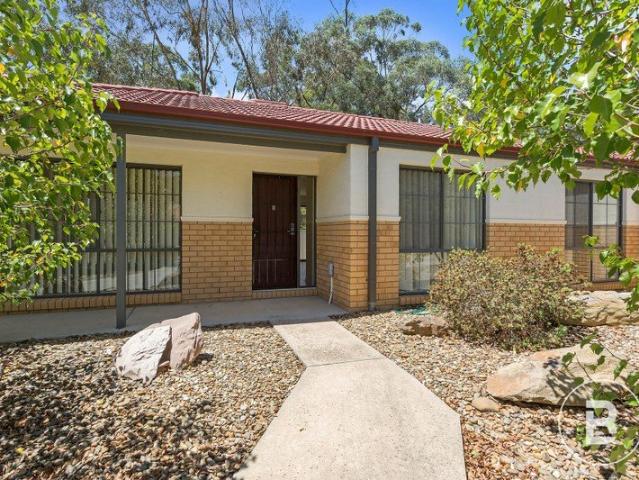 Townhouse for rent in Bendigo, Victoria