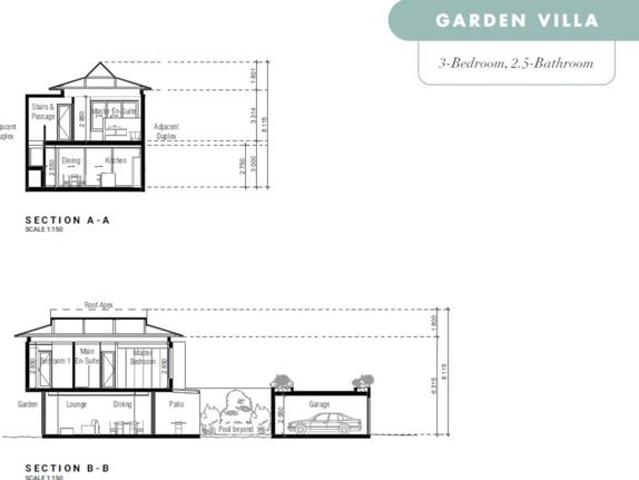Townhouse for sale in Princess Grant, Kwazulu-natal