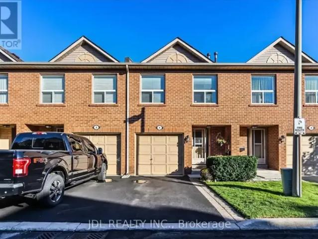 Townhouse for rent in Oakville