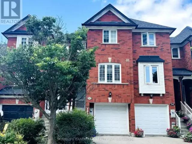 Townhouse for rent in York, Ontario