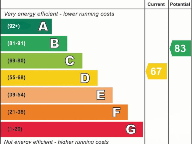 Townhouse for rent in Widnes, Cheshire