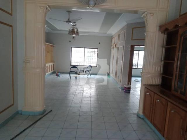 Property for rent in Islamabad