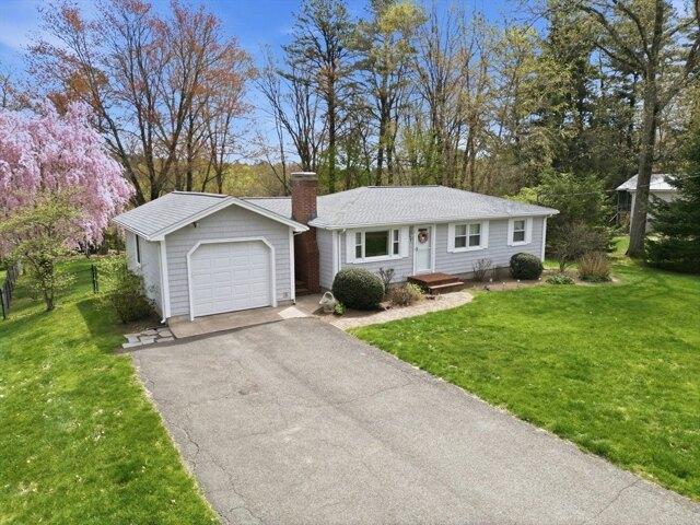 House for sale in Hampden, Massachusetts