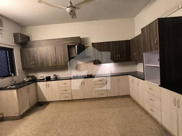 Property for rent in Islamabad
