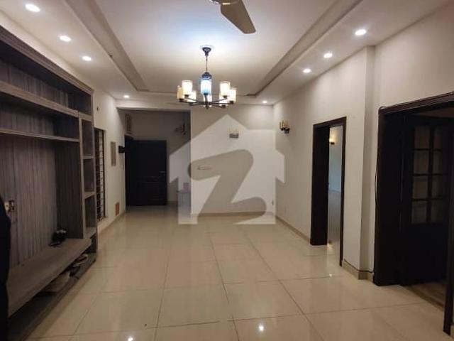 Property for rent in Islamabad