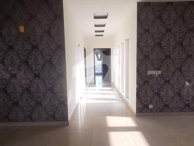Property for rent