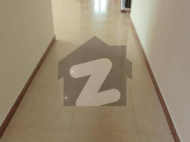 Property for rent in Islamabad
