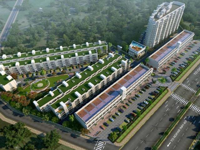 Flat for rent in Punjab