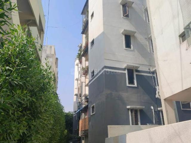 Flat for rent in Haidarabad, Telangana