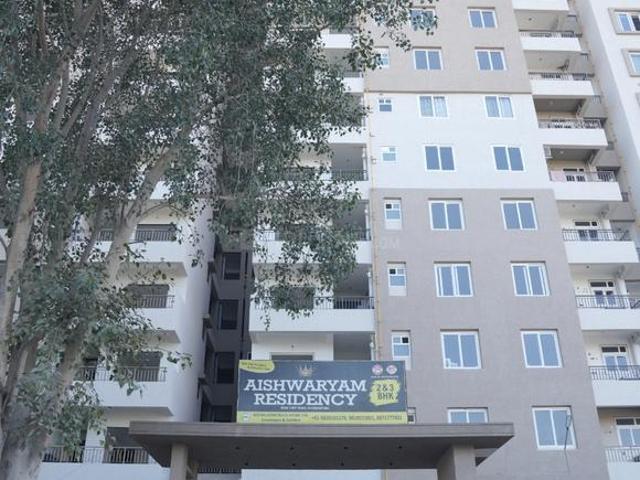 Flat for sale in Udaipur, Rajasthan