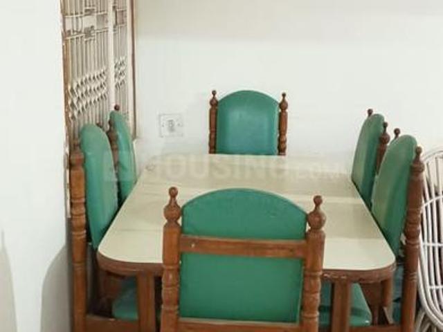 Flat for rent in Gujarat