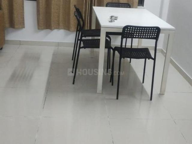 Flat for rent in Gujarat