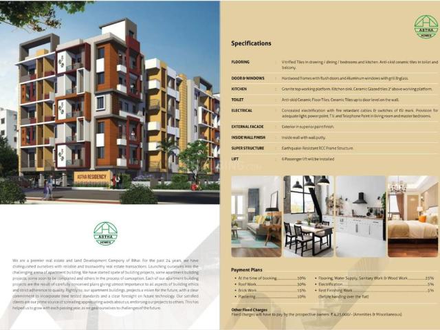 Flat for sale in Bihar