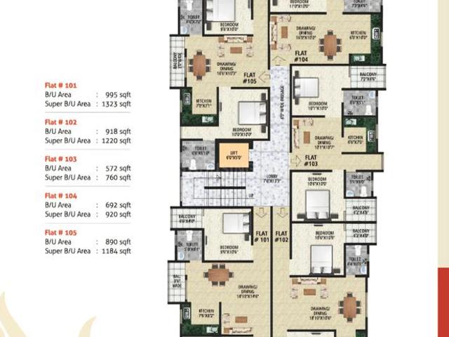 Flat for sale in Bihar