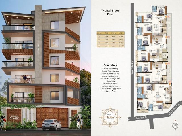 Flat for sale in Bangalore North, Cox Town - Bangalore