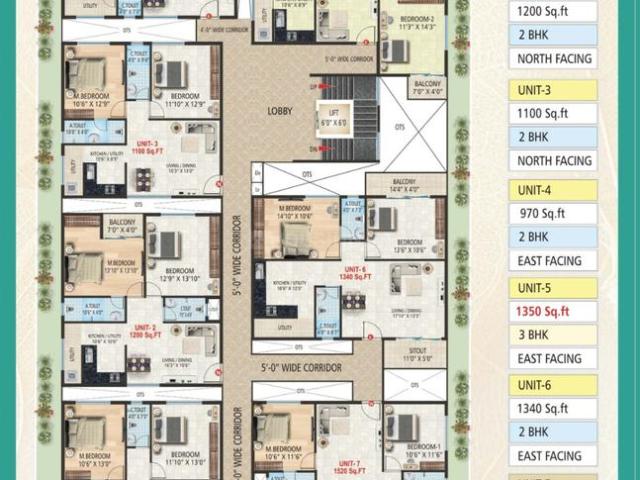 Flat for sale in Bangalore East, Cox Town - Bangalore