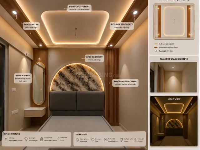 Flat for sale in Sarjapur, Karnataka