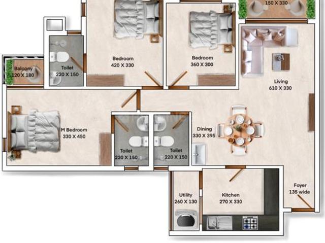 Flat for sale in Cochin, Kerala