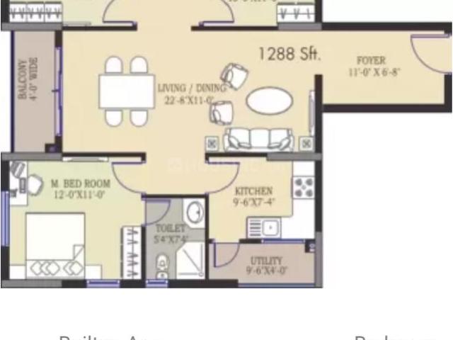 Flat for sale in Haidarabad, Telangana