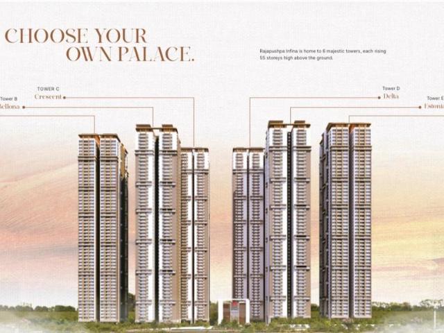 Flat for sale in Ranga Reddy, Narsingi
