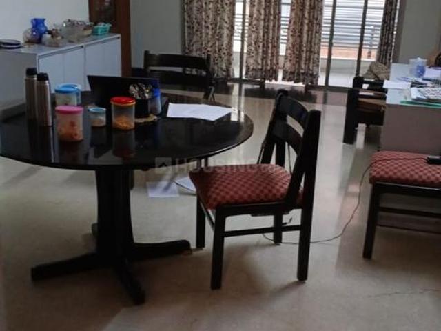 Flat for rent in Gujarat
