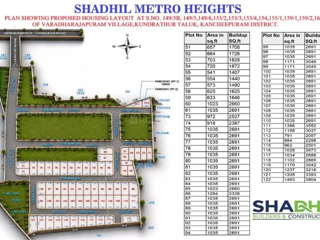 Duplex for sale in Tambaram East - Chennai, Tamil Nadu