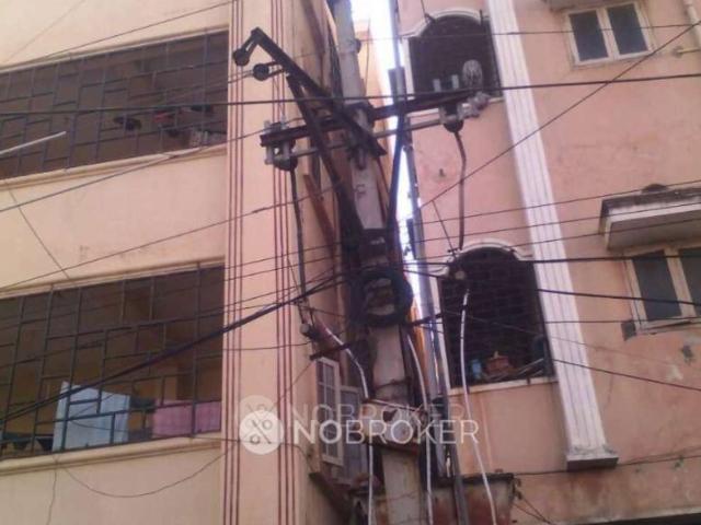 Flat for rent in Haidarabad, Telangana