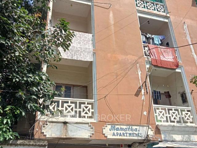 Flat for sale in Haidarabad, Telangana