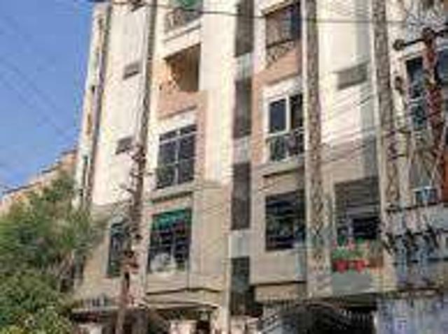 Flat for sale in Secunderabad, Telangana