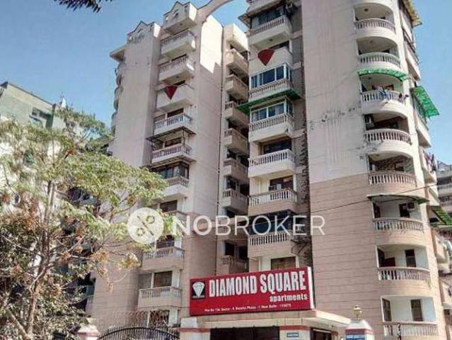 Flat for rent in Hariana