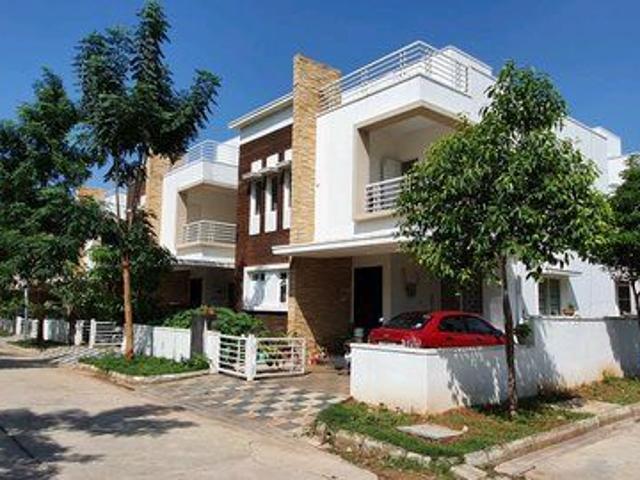 Property for rent in Haidarabad, Telangana
