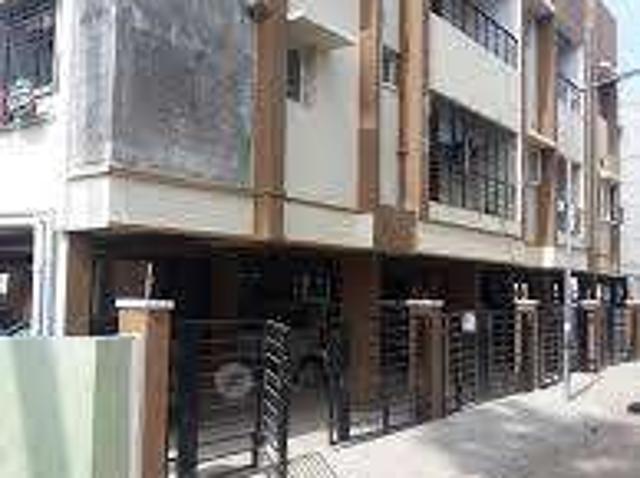 Property for rent in Tamil Nadu