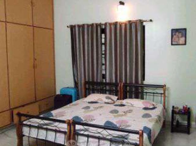 Property for rent in Haidarabad, Telangana