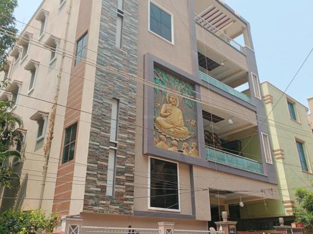 House for rent in Haidarabad, Telangana
