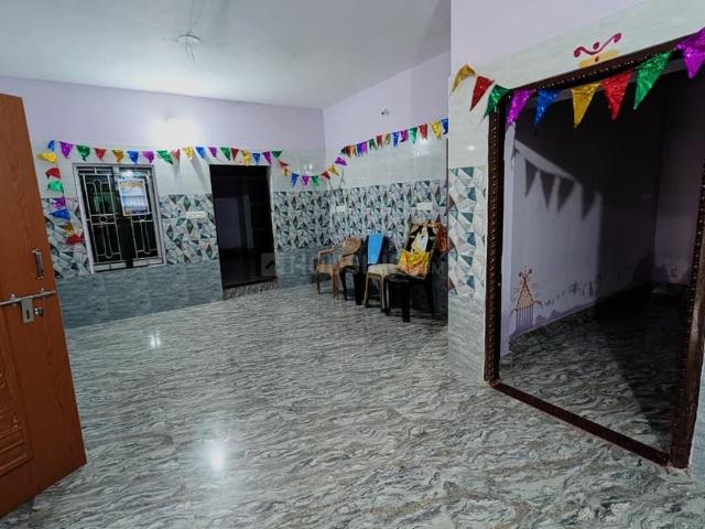 House for rent in Chandaka