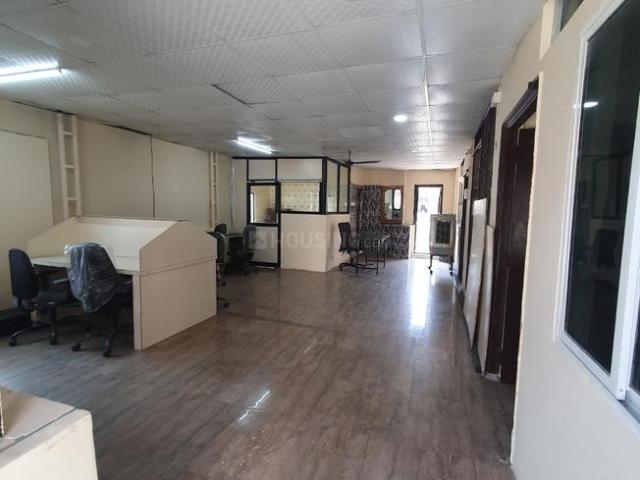 House for rent in Haidarabad, Telangana